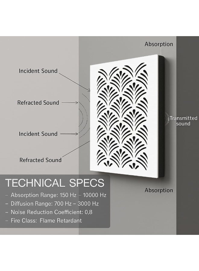 Acoustic Motion Acoustic diffuser panels 25x50x5.5 cm PALMORA design with Self-Adhesive,Sound Proof,Diffusion Panels for Home,Studio,Office,Wall art Foam+wood Boards For Acoustic Room Treatment,White,4 pieces - Image 5
