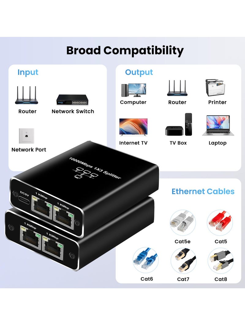 Excefore - Ethernet Splitter High Speed, Ethernet Splitter 1 to 3 High Speed 1000Mbps, with USB Power Cable, LAN Splitter for Cat 5/5e/6/7/8 Cable (Supports 3 Devices Working Simultaneously) - Image 1