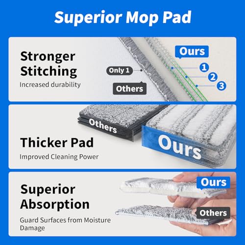 Oshang Flat Mop Head Refill, 13" X 4.9" Flat Mop Pads, Microfiber Mop Pads Flat Mop Replacement Heads (White and Grey) - Image 4