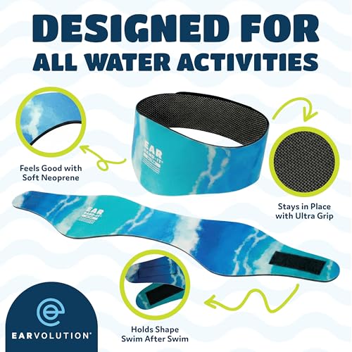 Ear Band-It Earvolution Ear Band-It Ultra Swimming Headband, American Brand, Doctor-Invented, Sensory-Friendly- Anti-Slip Grip &Thick Neoprene for Max Protection/Comfort, Holds Earplugs in, (Medium, Princess) - Image 4
