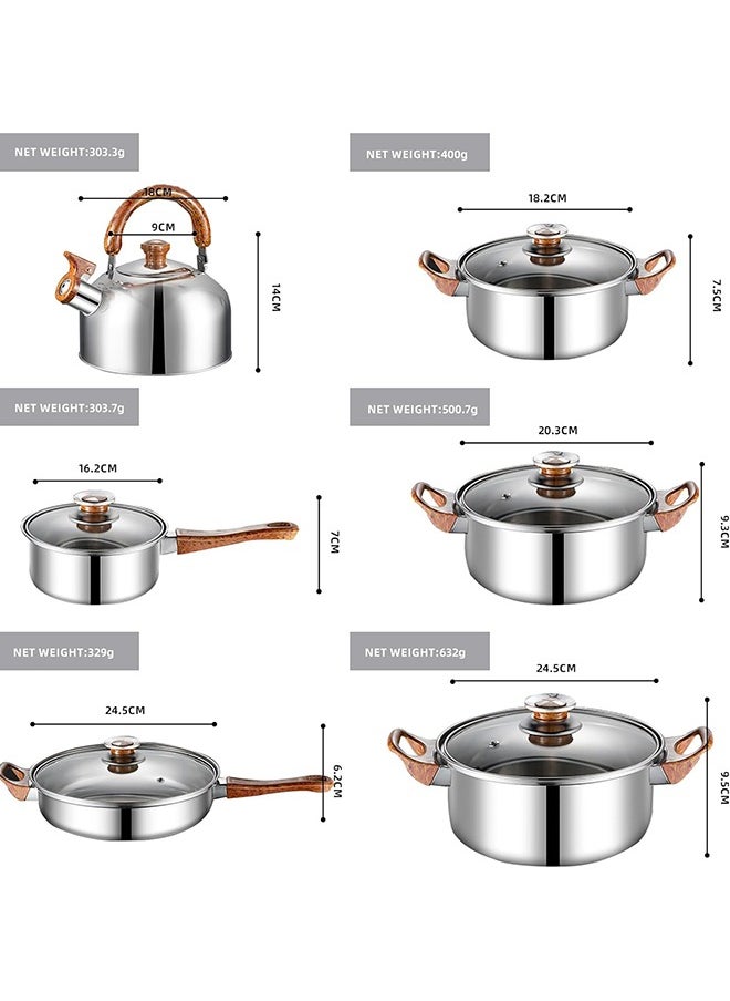 Bukela - 12-Piece Stainless Steel Cookware Set, Cookware and Pan Set, Induction Cookware Pot Set with Removable Handles, Cookware Set for Gas Stove, Dishwasher Safe - Image 1