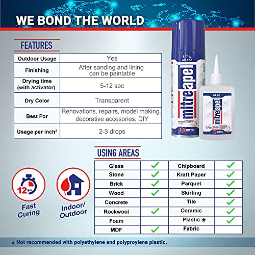 MITREAPEL CA Glue with Activator (2 x1.7oz-2 x 6.7floz)Instant Bond Professional Cyanoacrylate Adhesive and Super Glue Accelerator for Woodworking ,Ceramic,3D Printing,Glass, DIY&Craft, Plastic,Repair - Image 4