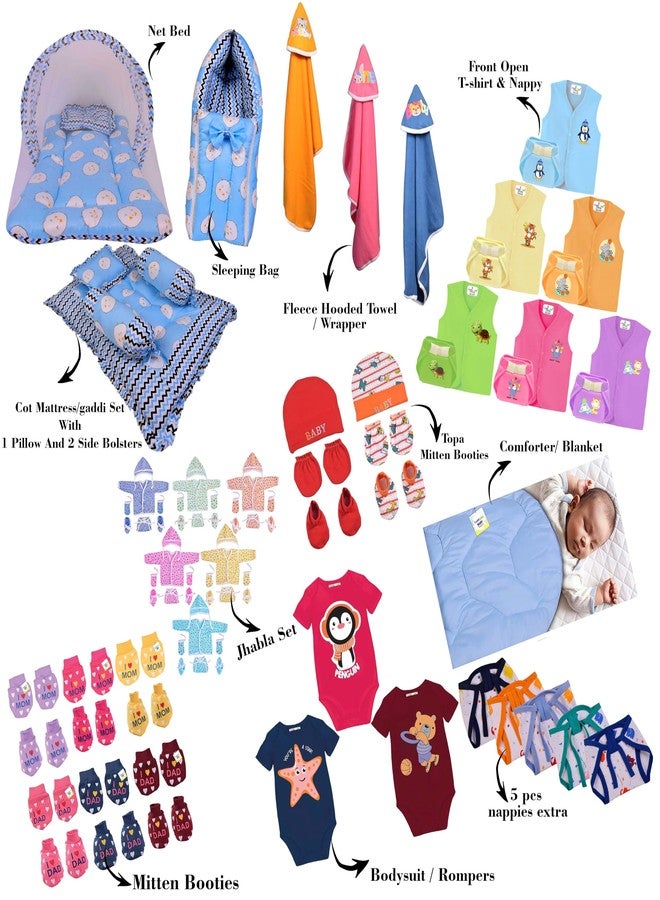 Toddylon 79 in 1 New Born Baby Products All Complete Daily Essentials Combo for Baby Boys & Baby Girls | Gift Packs | Bedding & Clothing | Hospital Kit | Baby Shower (0-6 Months) Blue - Image 2