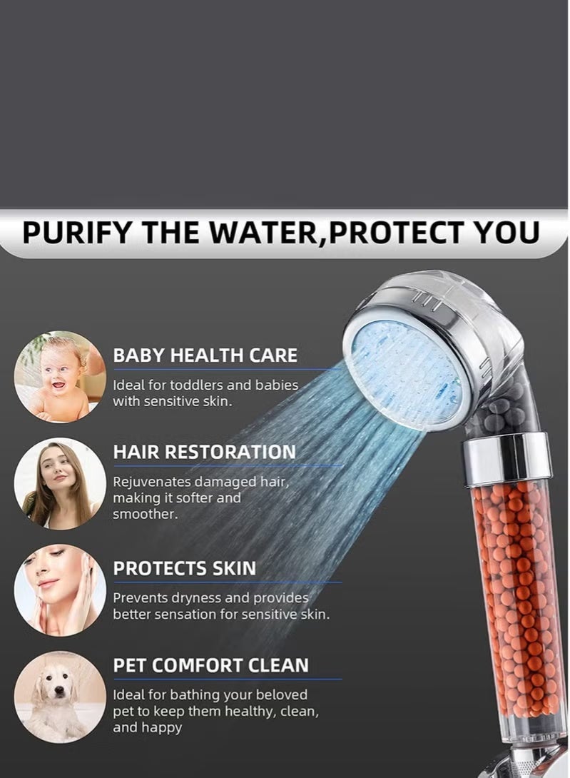 Handheld Shower Head High Pressure Water Saving with Negative Ion Tourmaline Filter 8.5 Inches Filtered Shower Filter for Spa Experience Dry Skin & Haircare - Image 2
