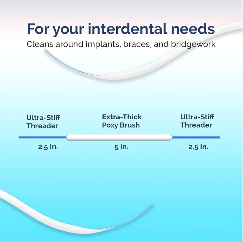 Proxysoft Dental Floss for Bridges and Dental Implants 6 Packs Dental Threaders for Bridges and Implant Floss with ExtraThick Proxy Brush for Optimal Oral Hygiene Bridge and Implant Cleaners by ProxySoft - Image 5