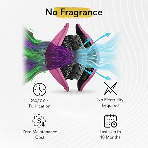 GOODAIR 3.0 Premium Non-Electric Car Air Purifier | Stylish Pink | Patented Technology | Clinically Proven to Prevent Motion Sickness | Tested & Certified to Absorb Toxic Gases | 24/7 Purification - Image 3