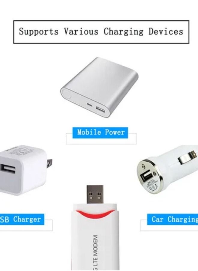 Generic - Unlocked QR91F 4G LTE USB WiFi Modem Router - Image 1