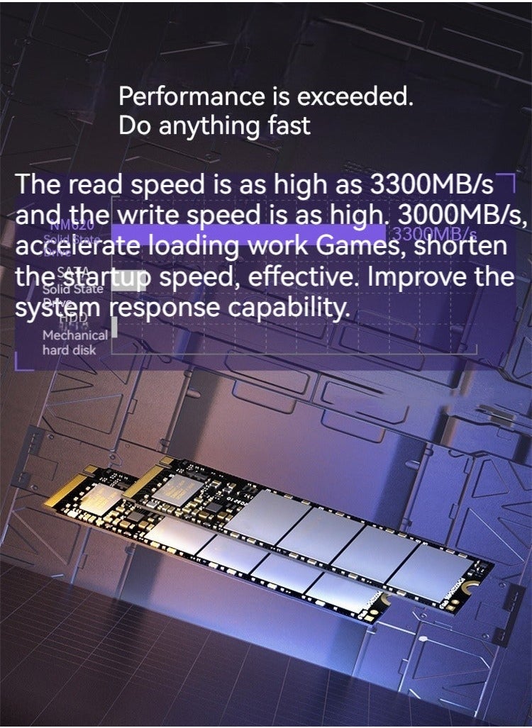 Generic - new solid state drive M.2 interface NVMe protocol SSD256GB laptop desktop computer solid state drive - Image 1