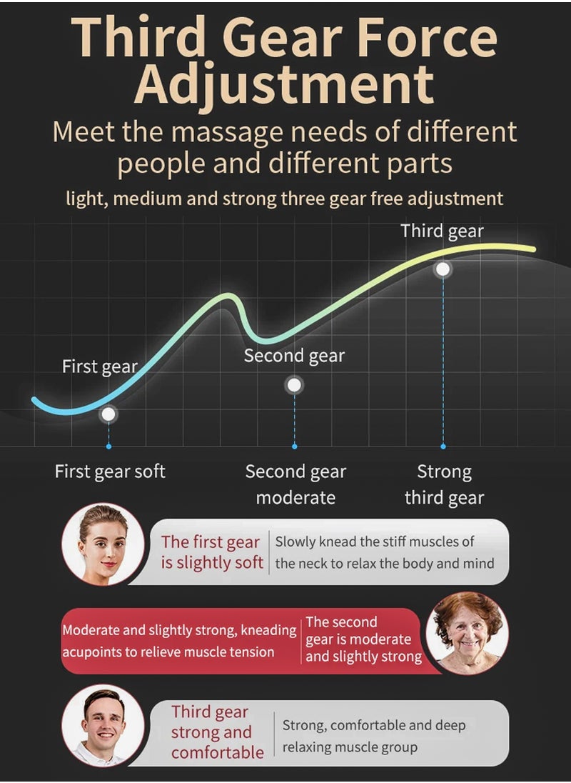 Generic - Electric Shiatsu Cervical Pillow Massager Neck And Shoulder Massage Cushion Machine Back Muscle Stimulator With 8 Heads Deep Tissue Warm Heating Muscle Pain Relief Relaxation Kneading Therapy For Full Body, Hand, Spine, Arm, Calf, Thigh, Hips, Leg, Foot - Image 1