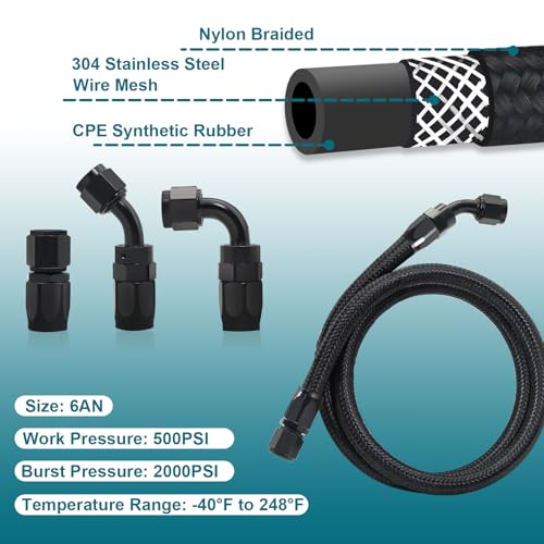 ZONBANG 6AN Fuel Line Kit CPE, 4FT Assembled AN6 Braided Fuel Line with Hose End Fitting(45°+90°) - Image 3