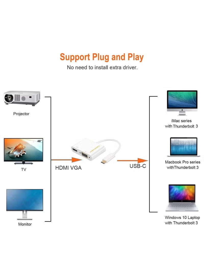 كابل كرييشن محول USB C إلى HDMI VGA، محول من النوع C إلى HDMI 4K VGA 1080P، متوافق مع Galaxy S22 Ultra، MacBook Pro، iPad Pro 2020، Chromebook Pixel، XPS 13، Yoga 910، Surface Go - Image 4