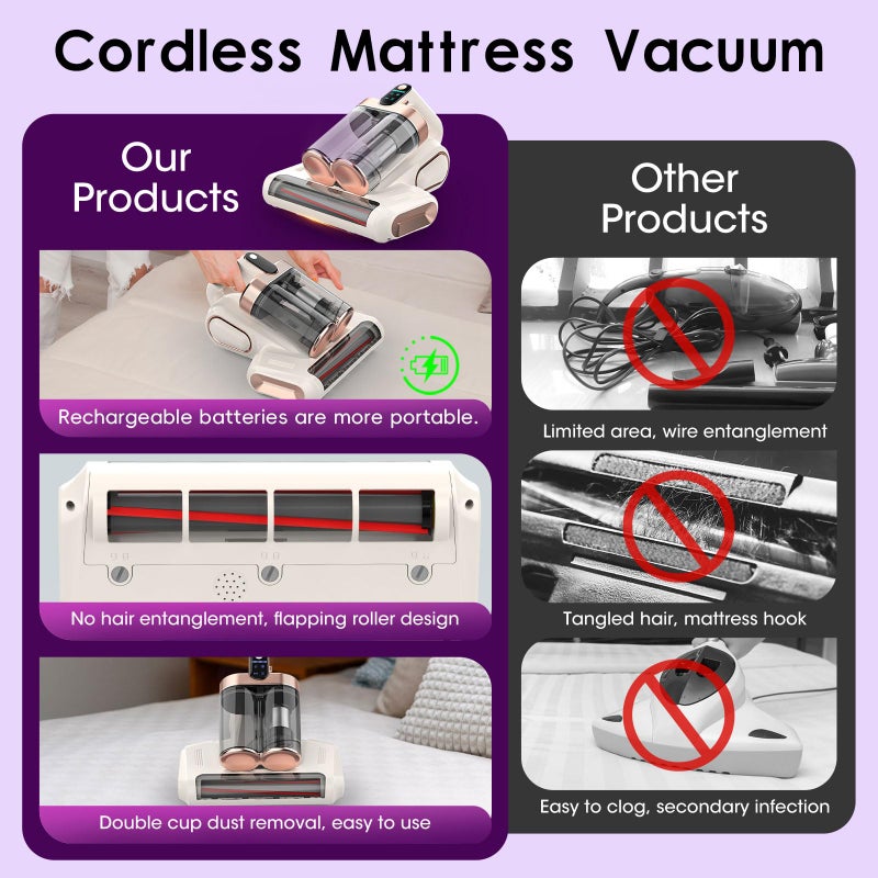 XIAOLANG Mattress Vacuum Cleaner Cordless 16Kpa Bed Handheld Vacuum, Vacuum Cleaner with 253.7nm UV-C Light,HEPA Filter & Ultrasonic, Portable Vacuums for Bed Sofa Couch Crib Gifts for women men her white - Image 2