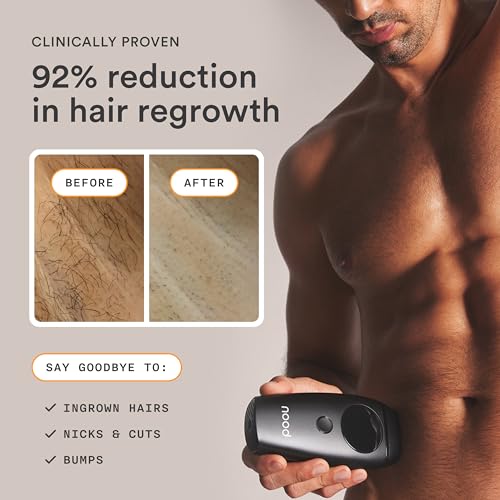 Nood NEW Nood™ Flasher 2.0 + Shaving Starter Kit — IPL Laser Hair Removal Device for Women & Men with Refillable 5-Blade Razors — Pain-Free IPL Hair Removal Works Wherever Hair Grows — Gloss White - Image 3