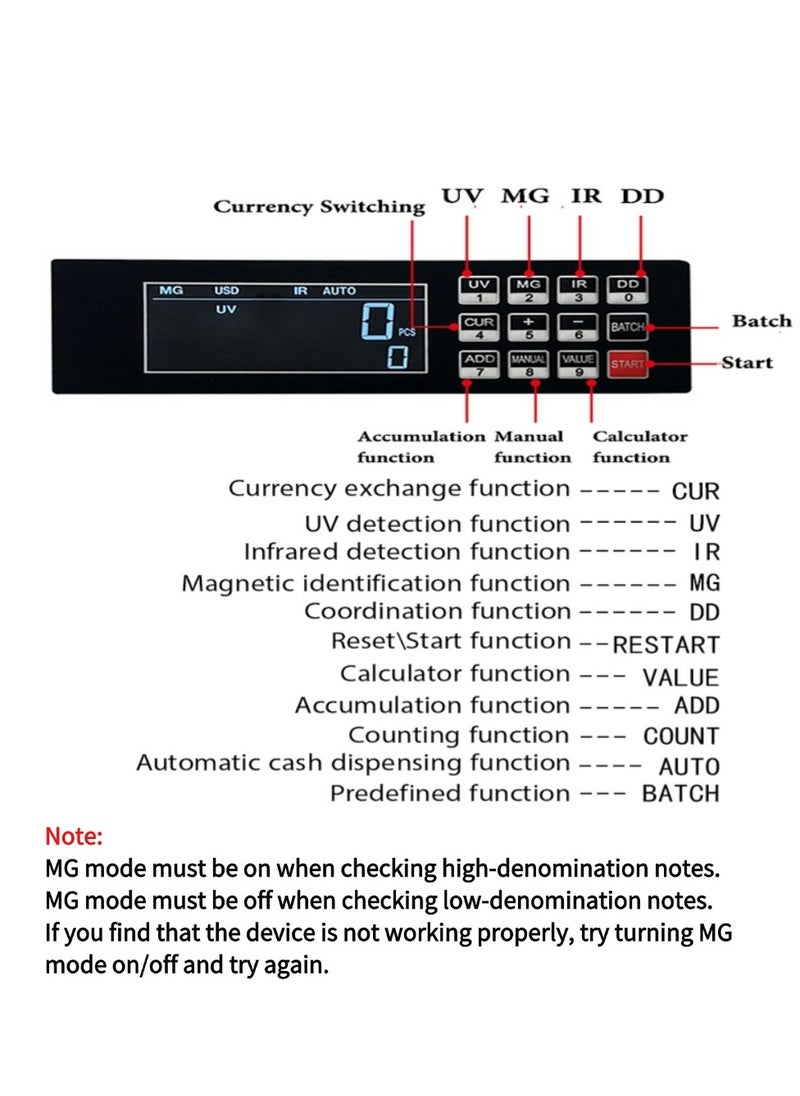Generic Money Counter Machine with Value Bill Count, Cash Counting Machine for AED/SAR/USD/EURO etc with UV/MG/IR/DD Detection, Bill Counter with Large LCD Display  - Image 2