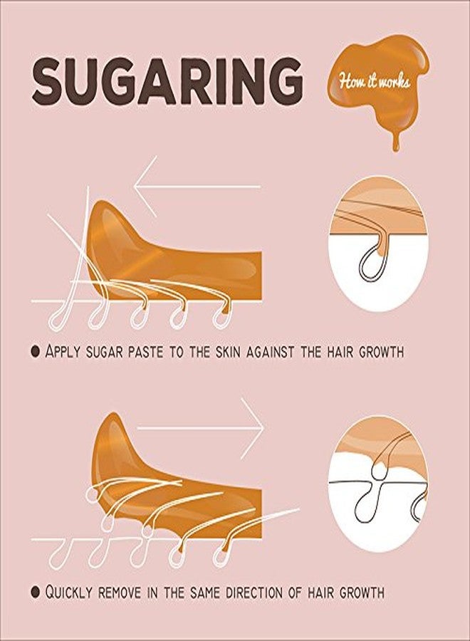 Sugaring NYC Paste - Hard for thick hair - Bikini area, Brazilian, Legs - Image 5