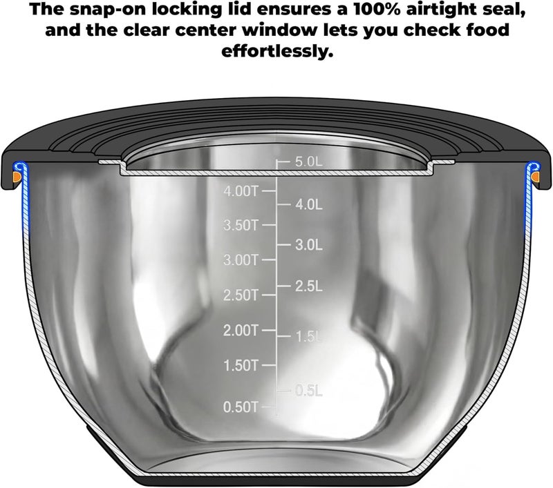 KITEISCAT أوعية خلط من الفولاذ المقاوم للصدأ مع أغطية محكمة الإغلاق مجموعة من 5، أوعية خلط قابلة للتكديس للمطبخ، آمنة للغسيل في غسالة الأطباق، غير قابلة للانزلاق، متعددة الاستخدامات للطهي، الخبز، التحضير وتخزين الطعام - Image 5