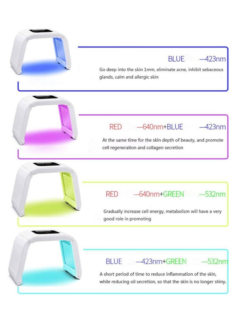 O'melon OMEGA Light | PDT LED Skin Care Device for Home Use - Image 5