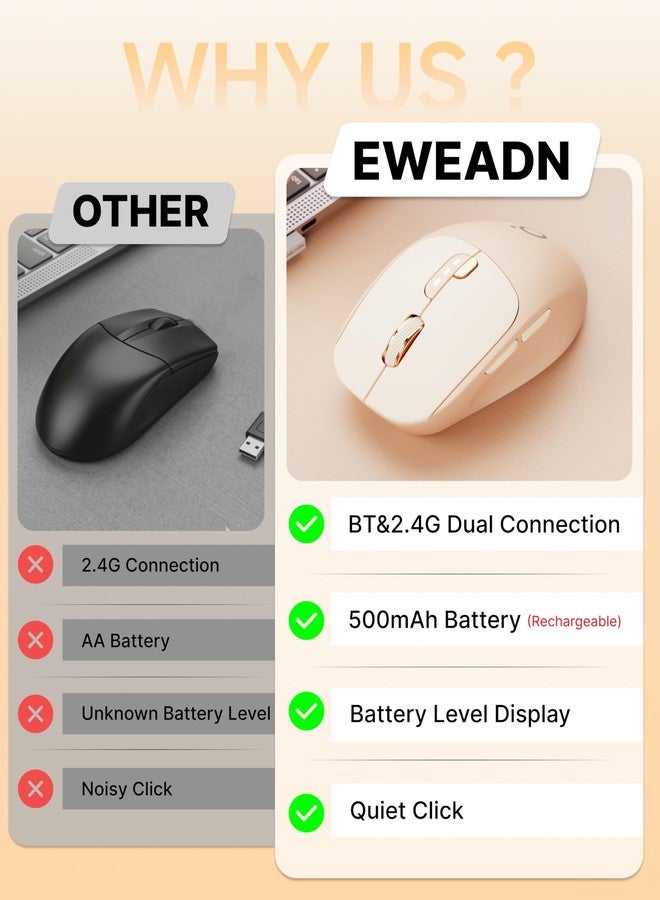 فأرة سلكية من نوع SEUNKWANG EWEADN Q5 باللون الوردي - Image 2