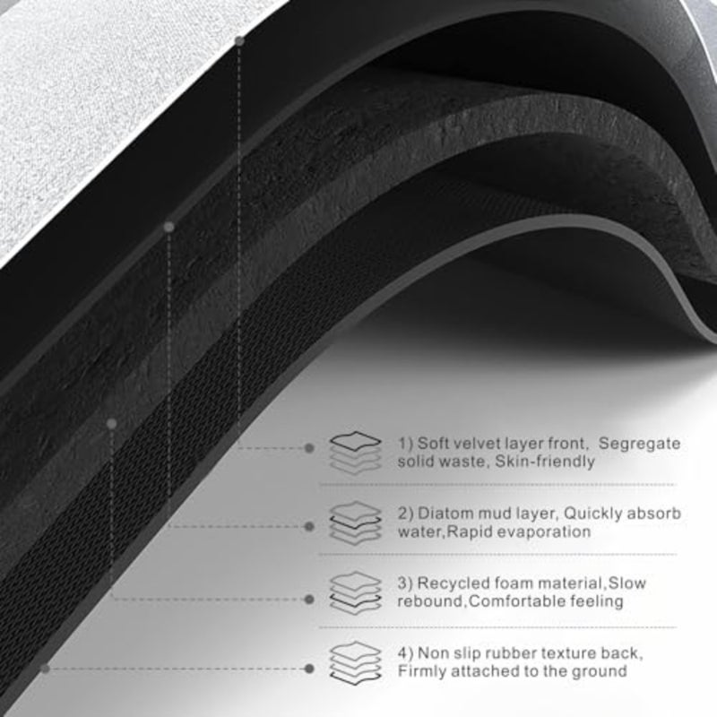 Grey Diatom Bath Mat, Quick-Dry Super Absorbent Bathroom Floor Mat - Non-Slip Thickened Soft Bathtub Rug, Easy to Clean 60x40cm - Image 4