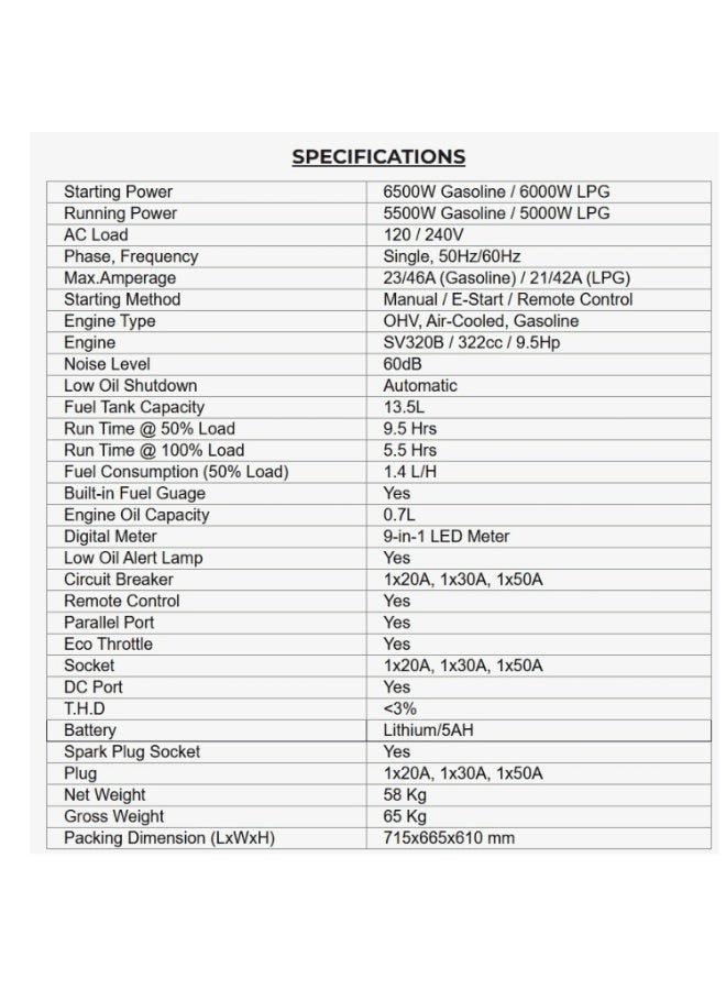 اي باور مولد عاكس صامت ثنائي الوقود، بقوة ٦٥٠٠ واط | محطة طاقة متنقلة تعمل بالبنزين وغاز البترول المسال | تردد ٥٠/٦٠ هرتز | هدوء فائق ٦٠ ديسيبل | تشغيل عن بُعد | طاقة نظيفة ومستقرة للاستخدام المنزلي، والتخييم، والمركبات الترفيهية، والاستخدام الخارجي - طراز SM6500DFi - Image 3