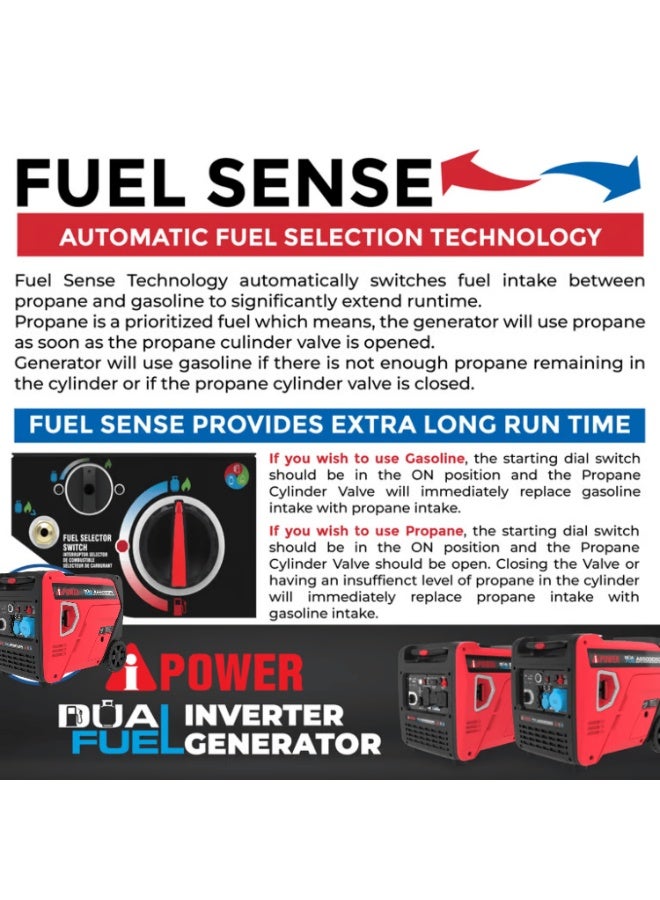 اي باور مولد عاكس صامت ثنائي الوقود، بقوة ٦٥٠٠ واط | محطة طاقة متنقلة تعمل بالبنزين وغاز البترول المسال | تردد ٥٠/٦٠ هرتز | هدوء فائق ٦٠ ديسيبل | تشغيل عن بُعد | طاقة نظيفة ومستقرة للاستخدام المنزلي، والتخييم، والمركبات الترفيهية، والاستخدام الخارجي - طراز SM6500DFi - Image 5