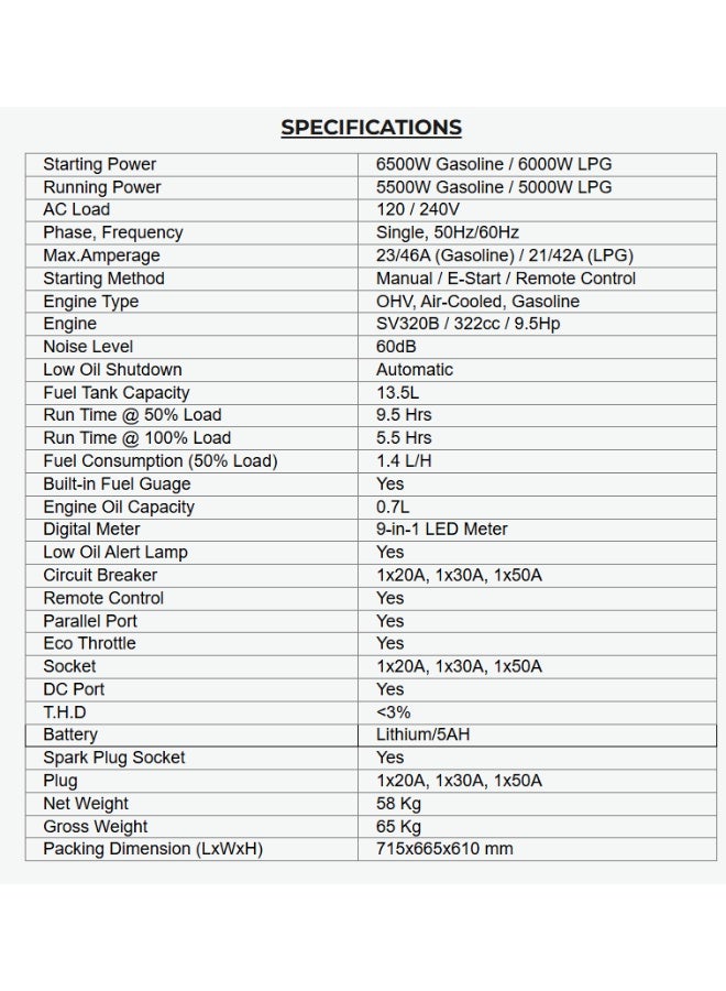 AIPOWER Dual Fuel Silent Inverter Generator 6500W | Gasoline & LPG Portable Power Station | 50Hz/60Hz | Ultra Quiet 60dB | Remote Start | Clean Stable Energy for Home Backup, Camping, RV & Outdoor Use – Model A6500DFi - Image 3