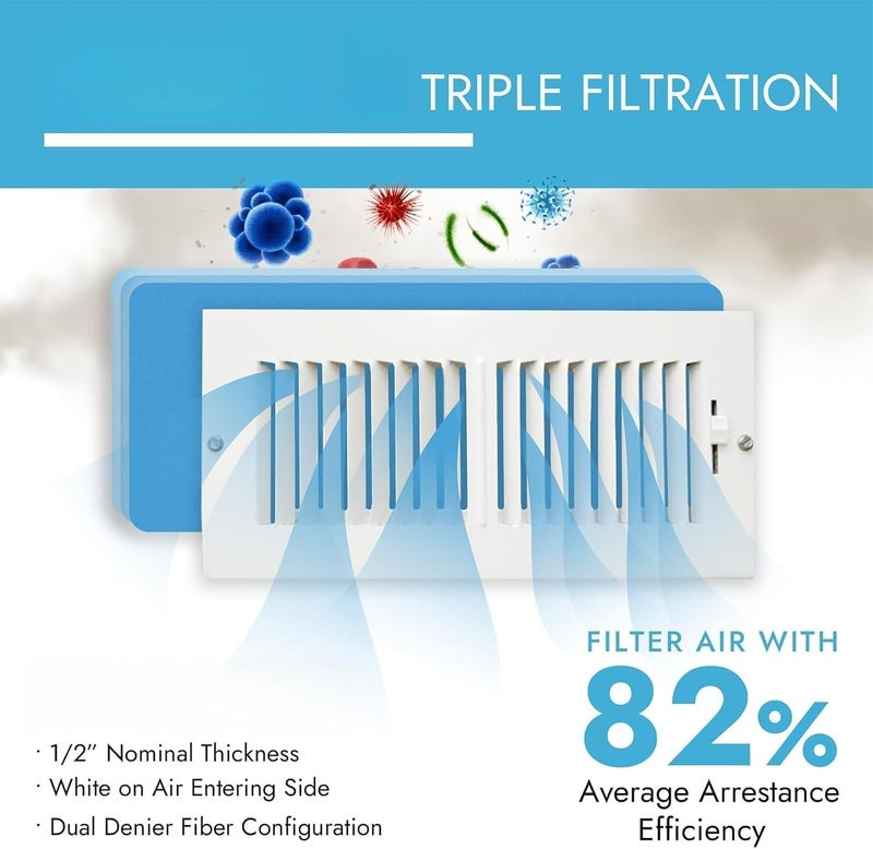 Air Vent Filter - 90" x 12" Triple Filtration for Dust and Allergy Reduction - Image 3
