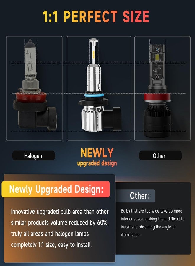 rimthin Upgraded 9005 HB3 Fog Bulbs, Real 360° Illumination Light Bulb, 30000LM Brighter Fog Lights, 6500K Cool White Fog Light Bulbs, 1:1 Design with Fan, Plug & Play, Pack of 2 - Image 3