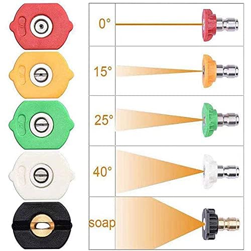 Detetap High Pressure Washer Gun Adapter 1/4" Spray Nozzle Tips Sets Brass Female Quick Connector for Karcher k2 k3 k4 k5 k6 K7 - Image 5
