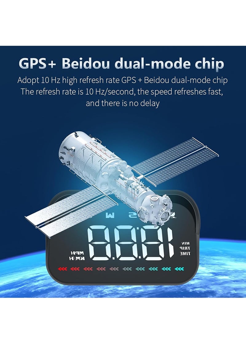 فورتي - شاشة عرض رأسية للسيارة الذكية، عداد السرعة الرقمي HUD GPS لشاشة السيارة LCD عداد السرعة السرعة المرهقة تنبيه الغوص بوصلة إنذار للسرعة الزائدة لجميع المركبات، مقياس إمالة مستوى ميل السيارة - Image 1