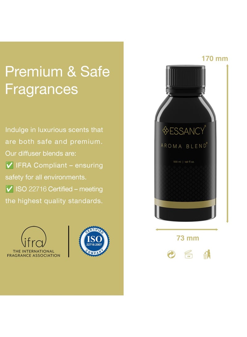 Essancy La Rosa Aroma Blend Fragrance Oil Clear 500ml - Image 4
