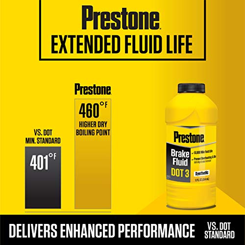 Prestone AS401 DOT 3 Synthetic Brake Fluid - 32 oz. - Image 4