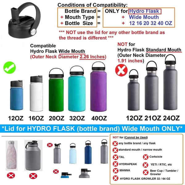 FLORAPELL Straw Lid for Hydro Flask Wide Mouth 32 40 64 oz, BPA Free Top Replacement, Cap with Flex Handle Fits Hydroflask Kids 12 16 20 Ounce Bottles, Leak-proof Sports Bottle Accessories, Black - 2 Pack - Image 5