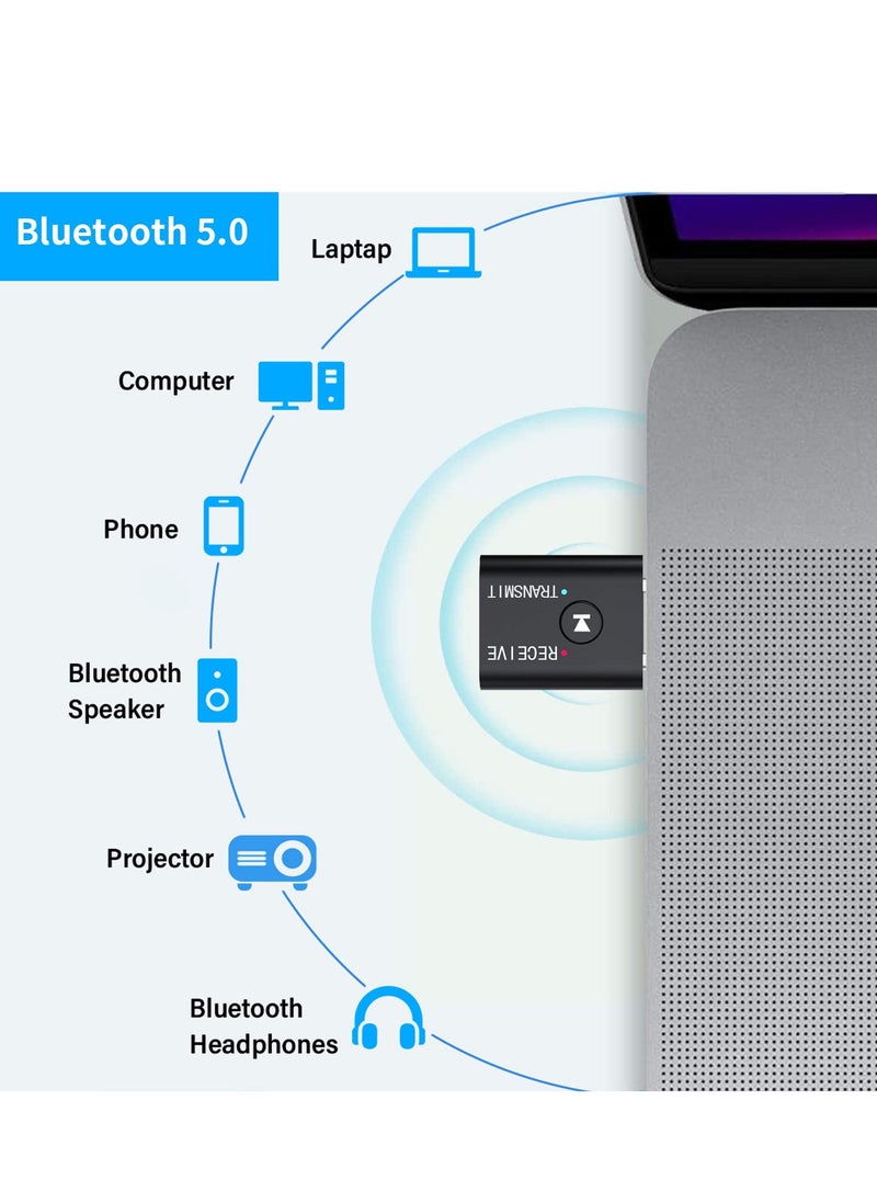 Excefore - USB Bluetooth Adapter, 2 Pcs Bluetooth 5.0 Transmitter Receiver 2 in 1 Wireless Bluetooth Converter Built-in 2 3.5mm Audio Bluetooth for TV, Home Stereo, Car Stereo, Headphones, Speakers, PC - Image 1