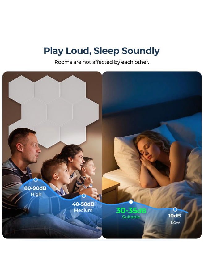AUSLET 18 Pack Hexagon Acoustic Panels - High-Density Soundproof Wall Panels, 12" x 10" x 0.4" Self-Adhesive Acoustic Wall Panels for Home, Studio, Office (White) - Image 3