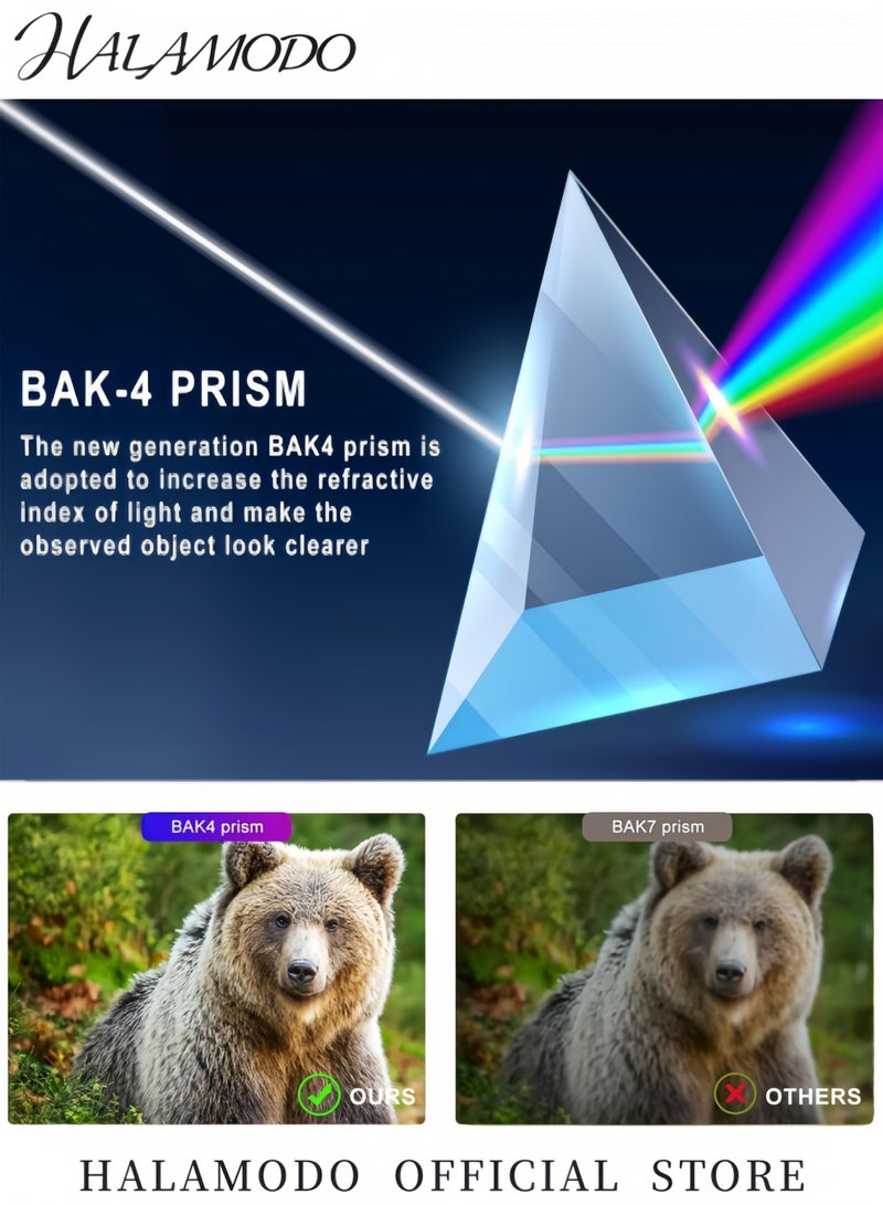 هالامودو عدسة كاميرا الهاتف المحمول العالمية 8x، عدسة تكبير تلسكوبية بمشبك، زاوية واسعة/ماكرو/عين السمكة/منظار متعدد الزوايا/CPL، لمعظم هواتف iPhone الذكية - Image 5