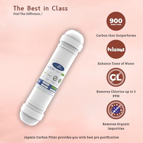 Japmin 3 in 1 RO Filter Kit | Convert RO Water Purifier into Alkaline Water Purifier | Sediment, Carbon & Copper + Alkaline Water Filter Cartridge - Image 4