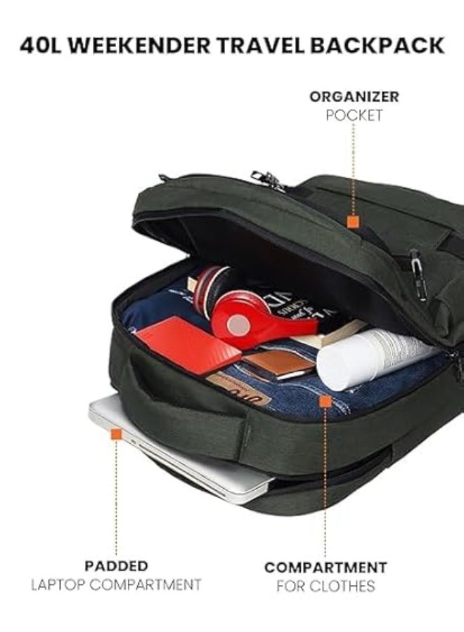 FUR JADEN 40L Weekender Travel Laptop Backpack with Anti Theft Pocket, Organizer, 15.6 Inch Padded Laptop Sleeve and Dual Handles - Image 3