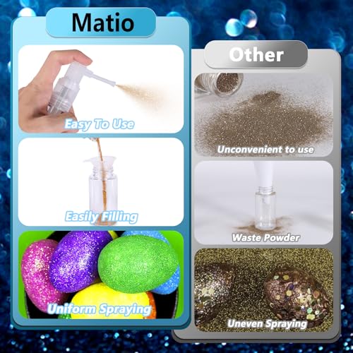 Matio 2 Pcs Glitter Duster Sprayer with 2 Funnels, 35ml Transparent Craft Spray Bottle, Empty Plastic Pump Multi-Purpose Edible Sprayer for Cake, Card, Flower, Scrapbooking, Cardmaking - Image 5