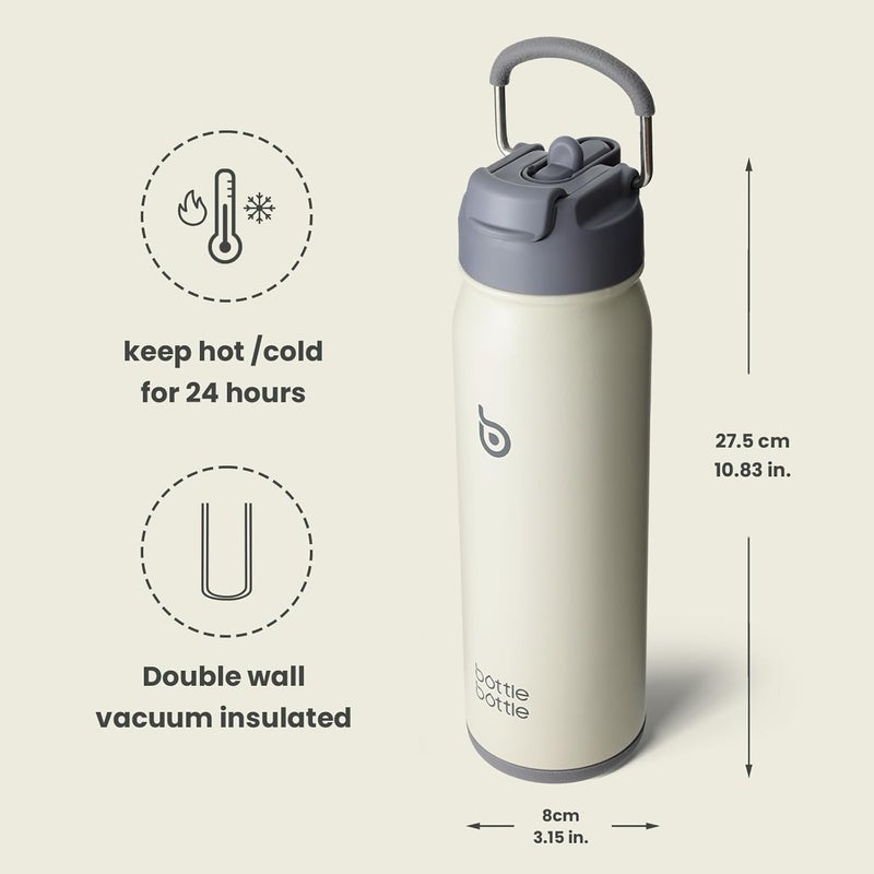 BOTTLE BOTTLE 24 oz Insulated Stainless Steel Sports Water Bottle with Straw and Pill Holder - Gray - Image 5