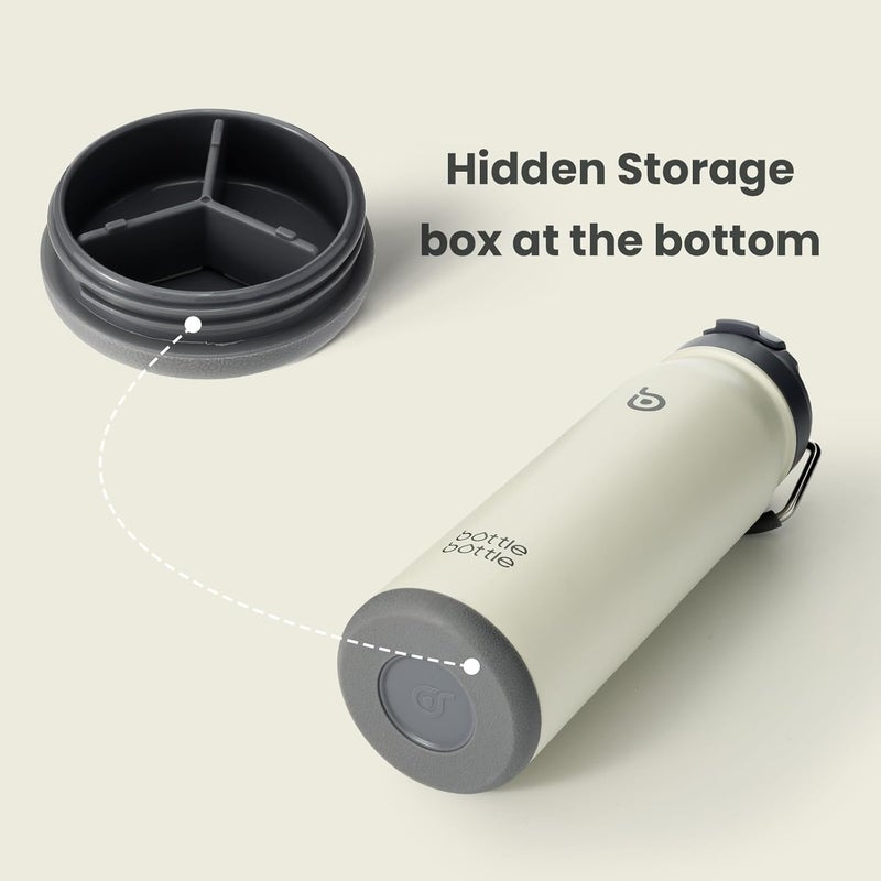 BOTTLE BOTTLE 24 oz Insulated Stainless Steel Sports Water Bottle with Straw and Pill Holder - Gray - Image 2