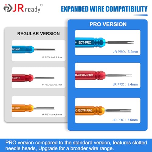 JRready ST5291 Deutsch Pin Removal Tool for Deutsch Size 12 16 20 Solid Contacts Wire Gauge 12-22 AWG,Terminal Release Tool Kit for Deutsch DT, DTM, DTP, DTHD, and HD Series Connectors - Image 3
