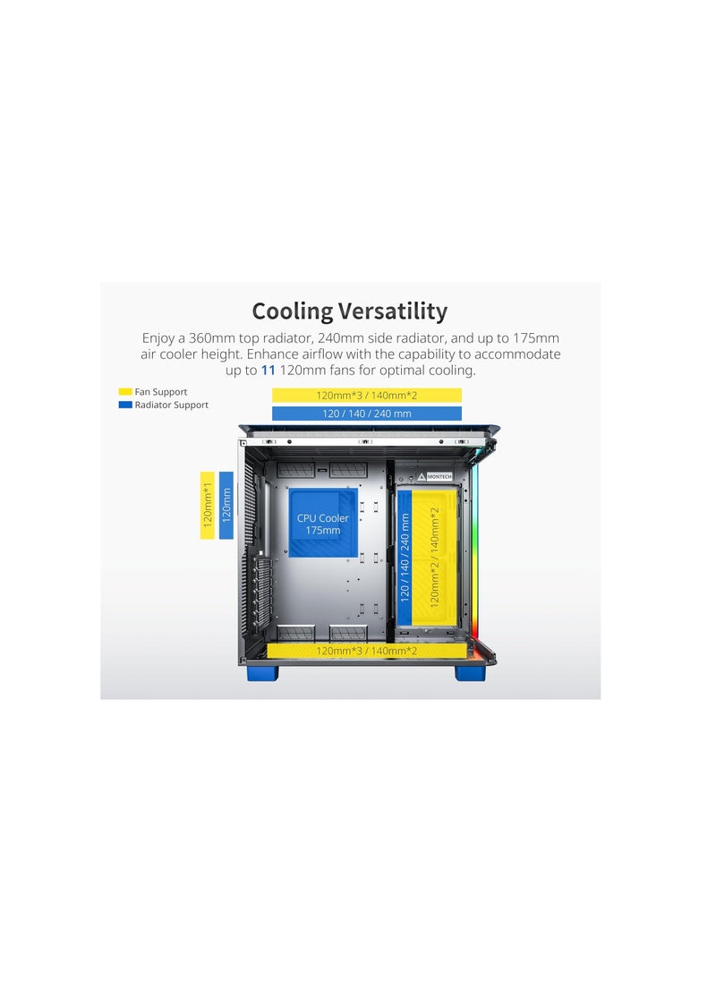 MONTECH - King 95 PRO Dual-Chamber ATX Mid-Tower PC Gaming Case, High-Airflow, Toolless Panels, Sturdy Curved Tempered Glass Front, Six ARGB PWM Fan Pre-Installed with Fan Hub, Prussian Blue - Image 1