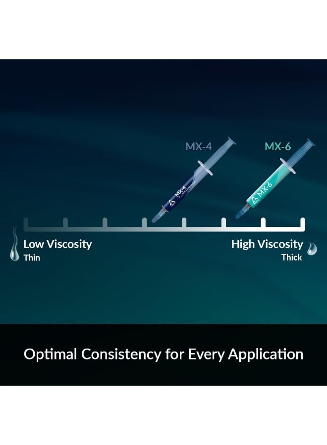 ARCTIC MX-4 (20g +scraper) - a high-performance thermal paste suitable for all processors (CPU, GPU - PC, PS4, XBOX), featuring exceptional thermal conductivity, long-lasting durability, safe usability, non-conductivity, and non-capacitance - Image 3