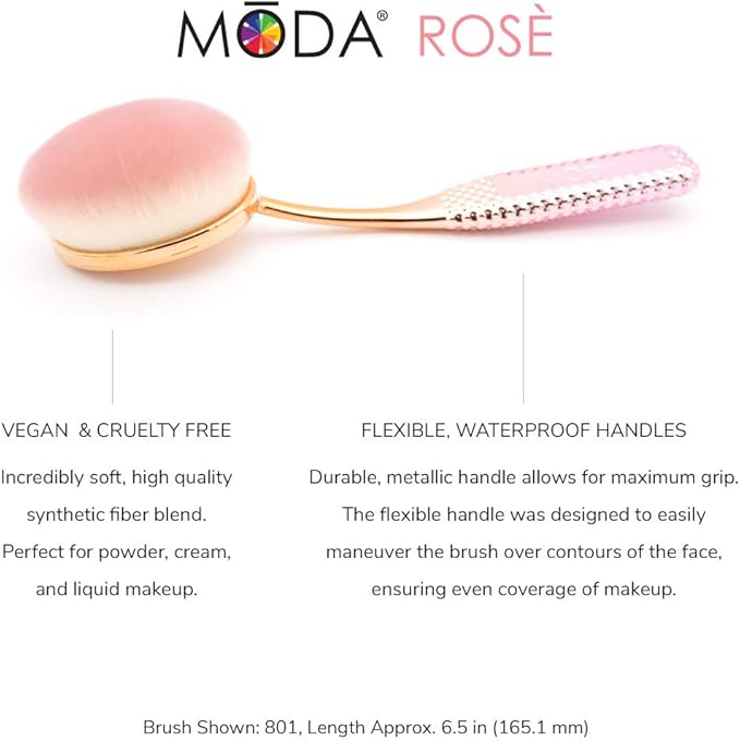 MODA Royal Langnickel Moda Prismatic Face Perfecting Kit Brush Set 4Pc - Image 5