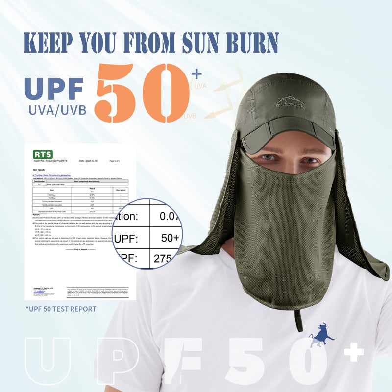 ELLEWIN Outdoor Fishing Flap Hat UPF50 Sun Cap Removable Mesh Face Neck Cover, D-army Green/ Mesh Neck Cover, M-L-XL - Image 2