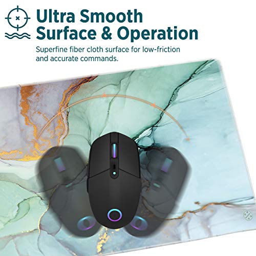 Oriday Large Gaming Mouse Pad, Extended XXL, (35.4x15.7x0.11 in), Long Non-Slip Rubber Base Mousepad, Stitched Edges, Waterproof Keyboard Desk Mat for Game, Work, Office, Home Decor (Teal Ocean) - Image 4