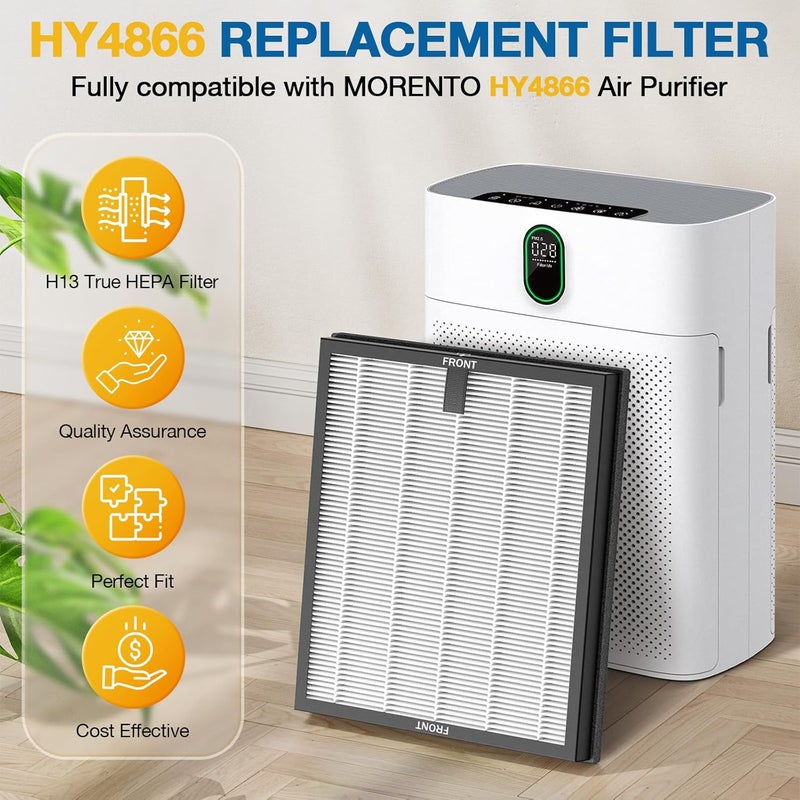 Caehomly مجموعة استبدال فلاتر HY4866 (عبوتان) لجهاز تنقية الهواء MORENTO/WESTHEY HY4866 وجهاز تنقية الهواء YIOU M1، فلتر HEPA حقيقي ثلاثي الوظائف H13، فلتر كربون نشط عالي الكفاءة، إصدار محسّن - Image 2