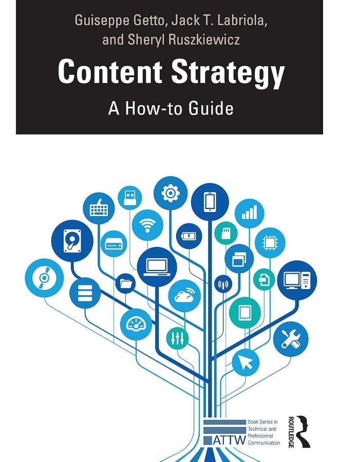 Content Strategy: A How-to Guide