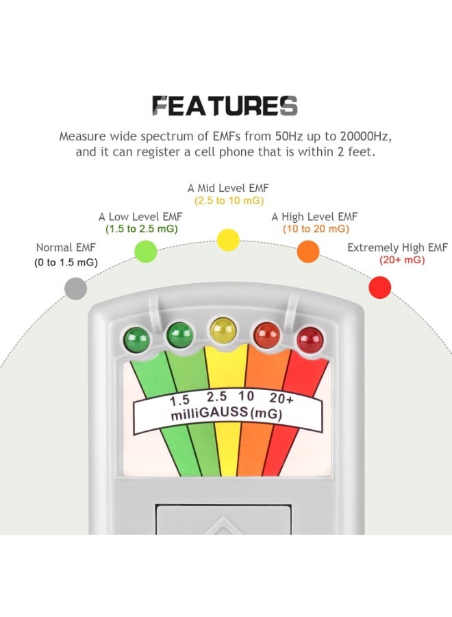 Portable LED EMF Electromagnetic Field Detector Tester, 50Hz-20000Hz, White - Image 4
